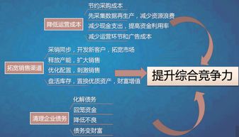 煥多多易貨和菲嫚姿河南代理達(dá)成戰(zhàn)略合作