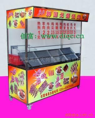 廣州市番禺區(qū)大崗創(chuàng)富食品機(jī)械廠 產(chǎn)品列表 - 007商務(wù)站-全球網(wǎng)上貿(mào)易平臺